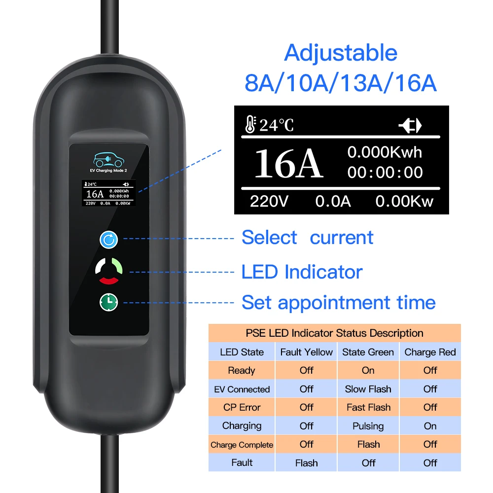 Портативное 11 кВт 16A портати – обзор и цена Type 2 Portable Ev Charger 11Kw Cee