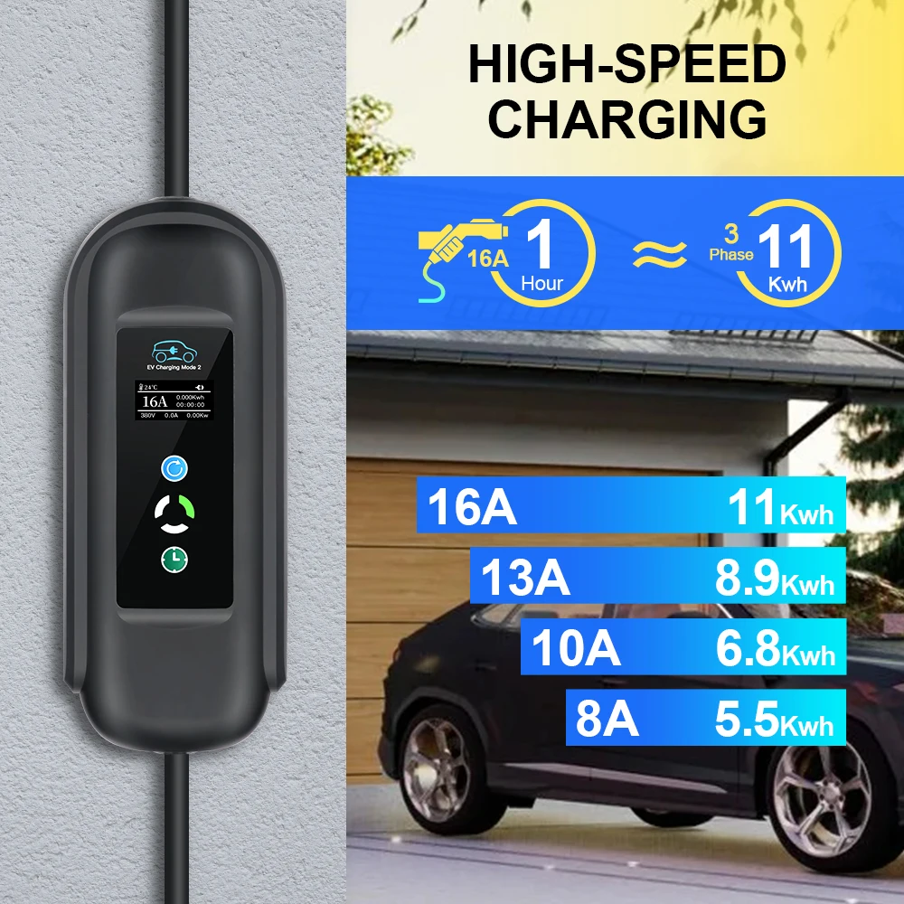 Портативное 11 кВт 16A портати – обзор и цена Type 2 Portable Ev Charger 11Kw Cee